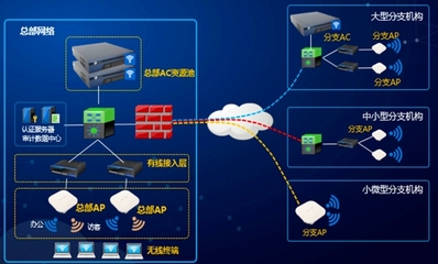 計算機軟硬件研發 創新驅動與未來展望